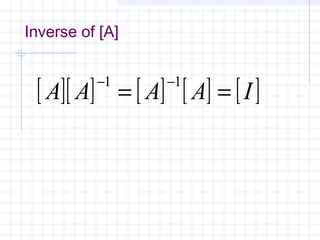 Inverse of [A]
[ ][ ] [ ] [ ] [ ]IAAAA ==
−− 11
 