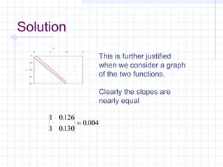 -80
-60
-40
-20
0
0 5 10 15
x
y
This is further justified
when we consider a graph
of the two functions.
Clearly the slopes are
nearly equal
1 0126
1 0130
0 004
.
.
.=
Solution
 