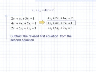 Subtract the revised first equation from the
second equation
2 3 1
4 4 7 1
2 5 9 3
1 2 3
1 2 3
1 2 3
x x x
x x x
x x x
+ + =
+ + =
+ + =
a21 / a11 = 4/2 = 2
3952
1744
2624
321
321
321
=++
=++
=++
xxx
xxx
xxx
 