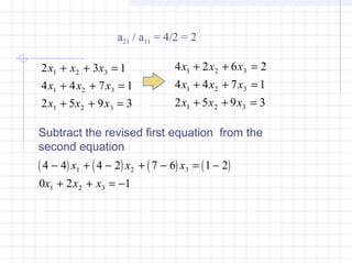 ( ) ( ) ( ) ( )4 4 4 2 7 6 1 2
0 2 1
1 2 3
1 2 3
− + − + − = −
+ + = −
x x x
x x x
2 3 1
4 4 7 1
2 5 9 3
1 2 3
1 2 3
1 2 3
x x x
x x x
x x x
+ + =
+ + =
+ + =
a21 / a11 = 4/2 = 2
Subtract the revised first equation from the
second equation
3952
1744
2624
321
321
321
=++
=++
=++
xxx
xxx
xxx
 