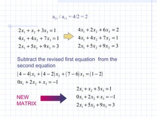 ( ) ( ) ( ) ( )4 4 4 2 7 6 1 2
0 2 1
1 2 3
1 2 3
− + − + − = −
+ + = −
x x x
x x x
2 3 1
4 4 7 1
2 5 9 3
1 2 3
1 2 3
1 2 3
x x x
x x x
x x x
+ + =
+ + =
+ + =
a21 / a11 = 4/2 = 2
Subtract the revised first equation from the
second equation
3952
1744
2624
321
321
321
=++
=++
=++
xxx
xxx
xxx
3952
120
132
321
321
321
=++
−=++
=++
xxx
xxx
xxx
NEW
MATRIX
 