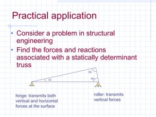 Practical application
• Consider a problem in structural
engineering
• Find the forces and reactions
associated with a statically determinant
truss
hinge: transmits both
vertical and horizontal
forces at the surface
roller: transmits
vertical forces
30
90
60
 