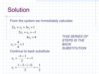 From the system we immediately calculate:
x3
4
4
1= =
Continue to back substitute
2 3 1
2 1
4 4
1 2 3
2 3
3
x x x
x x
x
+ + =
+ = −
=
( )
x
x
2
1
1 1
2
1
1 3 1
2
1
2
=
− −
= −
=
− − −
= −
THIS SERIES OF
STEPS IS THE
BACK
SUBSTITUTION
Solution
 