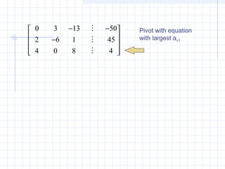 0 3 13 50
2 6 1 45
4 0 8 4
− −
−













Pivot with equation
with largest an1
 