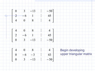 









−−
−−










−−
−










−
−−
501330
43360
4804
501330
45162
4804
4804
45162
501330









Begin developing
upper triangular matrix
 