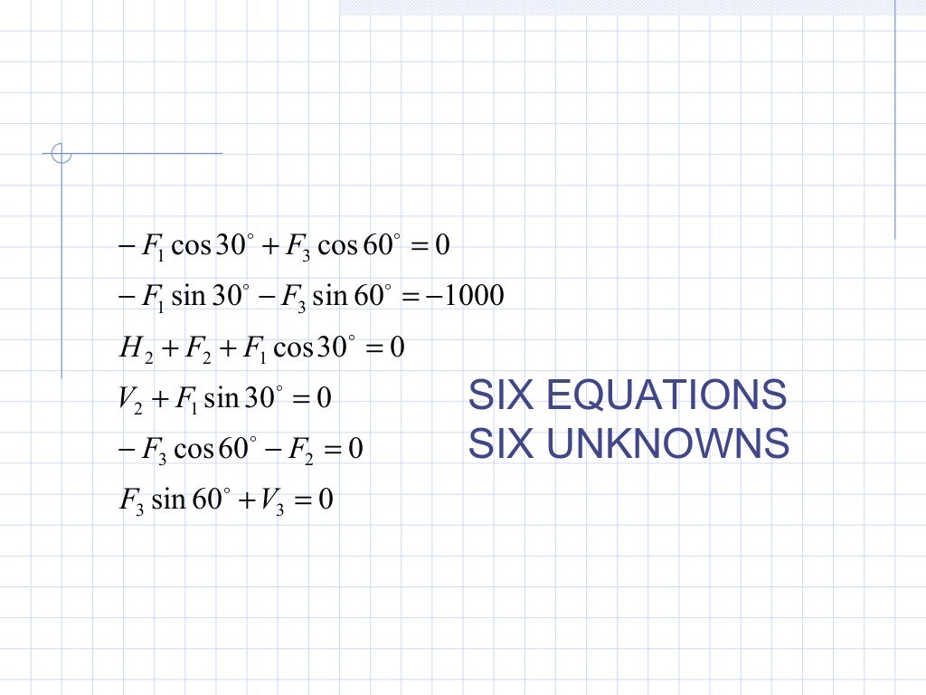 Trace Of A Matrix