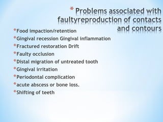 * Food impaction/retention
* Gingival recession Gingival inflammation
* Fractured restoration Drift
* Faulty occlusion
* Distal migration of untreated tooth
* Gingival irritation
* Periodontal complication
* acute abscess or bone loss.
* Shifting of teeth

 