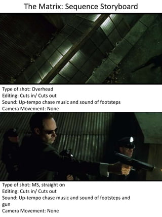 The Matrix: Sequence Storyboard
Type of shot: Overhead
Editing: Cuts in/ Cuts out
Sound: Up-tempo chase music and sound of footsteps
Camera Movement: None
Type of shot: MS, straight on
Editing: Cuts in/ Cuts out
Sound: Up-tempo chase music and sound of footsteps and
gun
Camera Movement: None
 