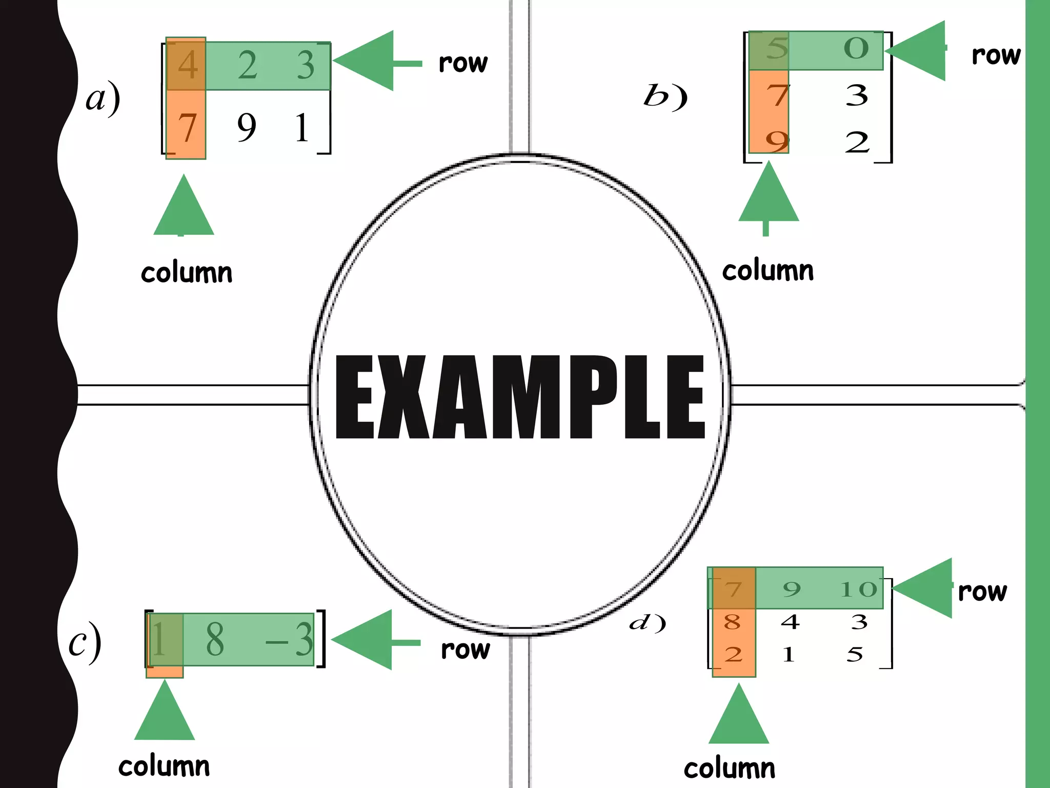 EXAMPLE






197
324
)a










29
37
05
)b
 381) c 









512
348
1097
)d
row
column column
row
row
column column
row
 