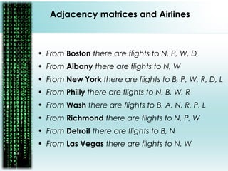 • From Boston there are flights to N, P, W, D
• From Albany there are flights to N, W
• From New York there are flights to B, P, W, R, D, L
• From Philly there are flights to N, B, W, R
• From Wash there are flights to B, A, N, R, P, L
• From Richmond there are flights to N, P, W
• From Detroit there are flights to B, N
• From Las Vegas there are flights to N, W
Adjacency matrices and Airlines
 