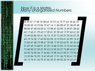 [ ]
Many Unorganized Numbers
28 39 57 17 38 18 38 65 10 73 16 73 77 63 18 56 18
74 82 20 10 75 84 19 47 14 11 84 08 47 57 58 49 48
88 84 47 48 43 05 61 75 98 47 32 98 15 49 01 38 65
43 17 65 21 79 43 17 59 41 37 59 43 17 97 65 41 35
75 49 03 86 93 41 76 73 19 57 75 49 27 59 34 27 59
43 19 74 32 17 43 92 65 94 13 75 93 41 65 99 13 47
75 83 47 48 73 98 47 39 28 17 49 03 63 91 40 35 42
31 87 49 75 48 91 37 59 13 48 75 94 13 75 45 43 54
75 48 90 37 59 37 59 43 75 90 33 57 75 89 43 67 74
34 92 76 90 34 17 34 82 75 98 34 27 69 31 75 93 45
13 59 84 76 59 13 47 69 43 17 91 34 75 93 41 75 90
34 15 74 91 35 79 57 42 39 57 49 02 35 74 23 57 75
Now it is a Matrix.
 