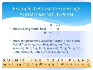  The encoding matrix be
1 0 −1
0 1 0
0 −1 1
 Then, assign numeric value for “SUBMIT HER YOUR
PLANS” i.e. S=19, U=21, B=2, M=13, I=9, T=20,
space=27, H=8, E=5, R=18, space=27, Y=25, O=15, U=21,
R=18, space=27, P=16, L=12, A=1, N=14, S=19
Example: Let take the message
SUBMIT ME YOUR PLAN
S U B M I T H E R Y O U R P L A N S
19 21 2 13 9 20 27 8 5 18 27 25 15 21 18 27 16 12 1 14 19
 