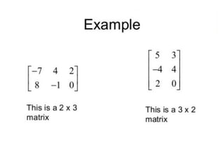 matrix.pdf