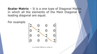 introduction-MATRIX-algebramathematics .pptx