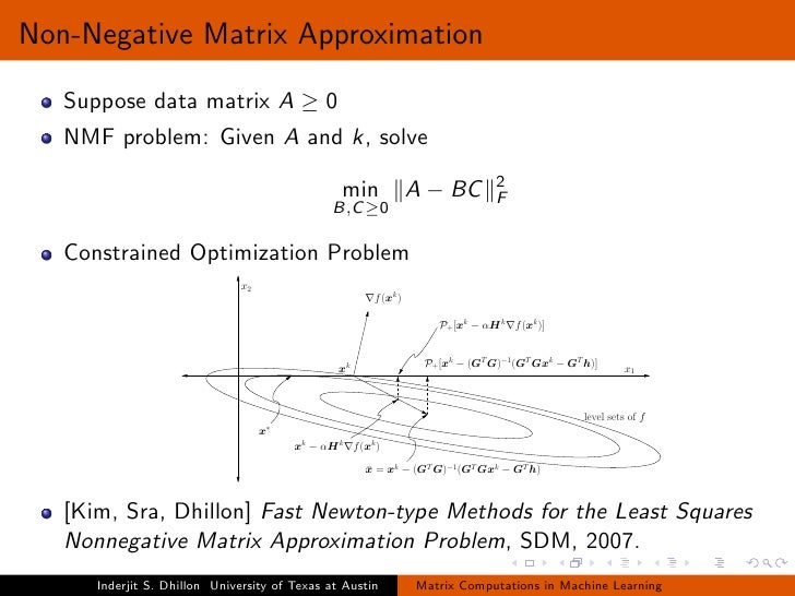 Matrix Computations in Machine Learning
