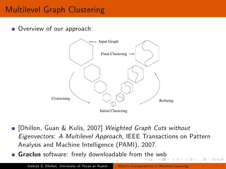 Matrix Computations in Machine Learning