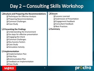 Analysis and Preparing the Recommendations
 Techniques for Effective Analysis
 Preparing Recommendations
 Common Challenges
 Case Study
 Presenting the Findings
 Understanding the Environment
 Six steps for effective presentation
 Engaging the Client
 Common Challenges
 Key Success Factors
 Case Study
 Simulation Activity
 Implementation
 Implementation Plan
 Pilot Plan
Communication Plan
 Feedback on Implementation
 Case Study
Closure
 Lessons Learned
 Submission of Presentation
 Engagement Feedback
 Consultant Feedback
 Best Practices
 Summary
4
 