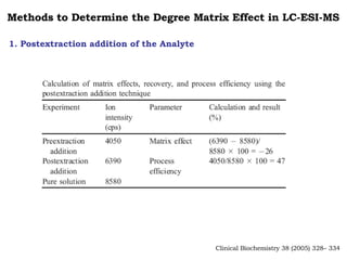 Methods to Determine the Degree Matrix Effect in LC-ESI-MS 1. Postextraction addition of the Analyte Clinical Biochemistry 38 (2005) 328– 334 