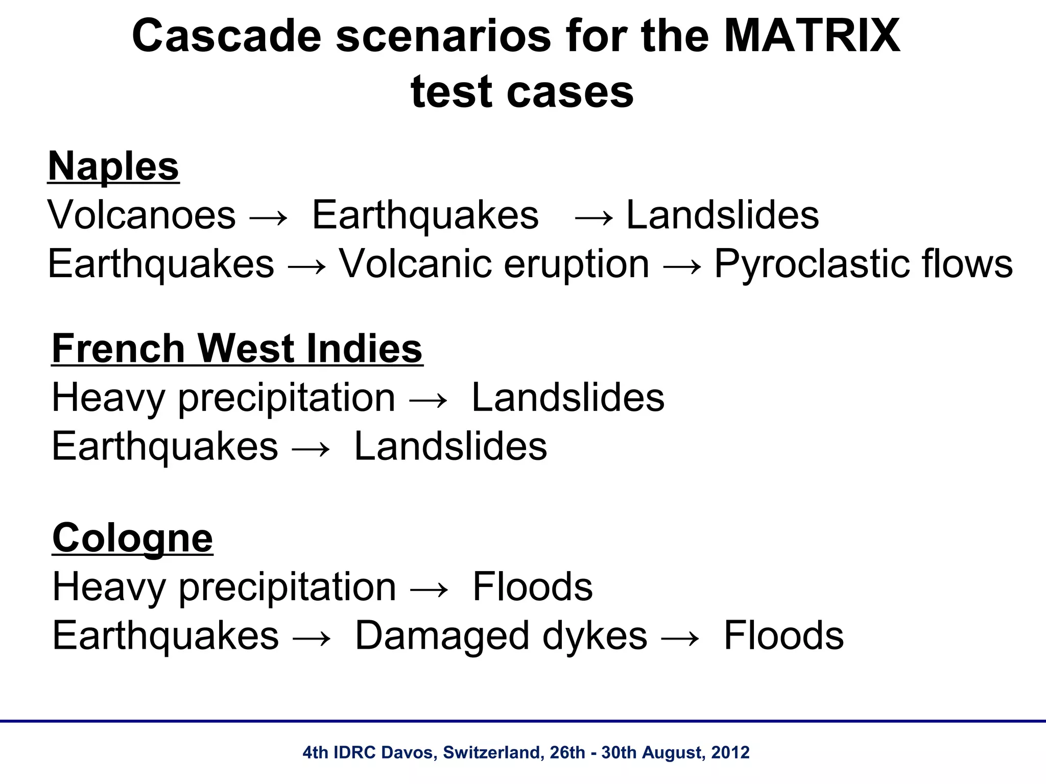Cascade scenarios for the MATRIX
               test cases
Naples
Volcanoes → Earthquakes → Landslides
Earthquakes → Volcanic eruption → Pyroclastic flows

French West Indies
Heavy precipitation → Landslides
Earthquakes → Landslides

Cologne
Heavy precipitation → Floods
Earthquakes → Damaged dykes → Floods

             4th IDRC Davos, Switzerland, 26th - 30th August, 2012
 
