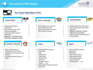 US | UK | BENELUX | ME | IND©1996-2015 Aspire Systems, Inc. US | UK | BENELUX | ME | INDIA©1996-2016 Aspire Systems, Inc.
The world of POS Testing
Returns / Exchange
Promotions / Discounts
• Lookup Merch product
information
• View in-stock and on order
inventory availability
• Lookup Non Merch product
information
• Receiving / Transferring the
Products to different Location
• Performs Return Transactions
with / Without Receipts
• Performs Exchange Transaction
With / Without receipts
• Gathering Customer Information
• Instant Credit card Enrollment &
Approvals
• Applying Rewards / special
offers to the transaction
• Points acquisition details based on
the Transaction
• Apply multiple types of
Promotions to the Products.
• Applying Item / Transaction level
discount
• Providing Associate Discount /
Offers
• Performs different types of
Reports like
- EOD Report
- Sales Analysis Report
- Data Analysis Report
- Time Analysis Report
- Discounts Report
- Tender Report …… Etc.
Tenders Reports
Loyalty MembersProduct Details
• Providing different types of
Tenders like
- Cash
- Credit Cards
- Debit Cards
- Instant Credit
- Gift Cards
- Foreign Currency
- Checks……. Etc.
• Requesting for Charity donations (
Round-Up)
 