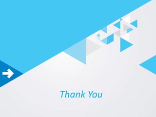 US | UK | BENELUX | ME | IND©1996-2015 Aspire Systems, Inc.
Thank You
 