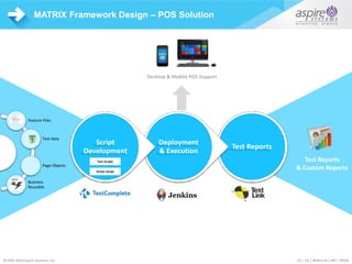 US | UK | BENELUX | ME | IND©1996-2015 Aspire Systems, Inc. US | UK | BENELUX | ME | INDIA©1996-2016 Aspire Systems, Inc.
MATRIX Framework Design – POS Solution
Desktop & Mobile POS Support
Feature Files
Test data
Page Objects
Business
Reusable
Test Reports
& Custom Reports
Test Reports
Deployment
& Execution
Script
Development
Test Scripts
Driver Script
 
