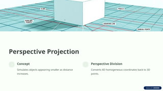 Perspective Projection
Concept
Simulates objects appearing smaller as distance
increases.
Perspective Division
Converts 4D homogeneous coordinates back to 3D
points.
 