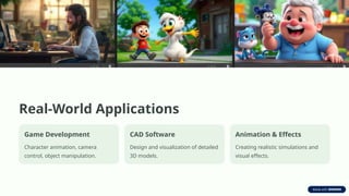 Real-World Applications
Game Development
Character animation, camera
control, object manipulation.
CAD Software
Design and visualization of detailed
3D models.
Animation & Effects
Creating realistic simulations and
visual effects.
 