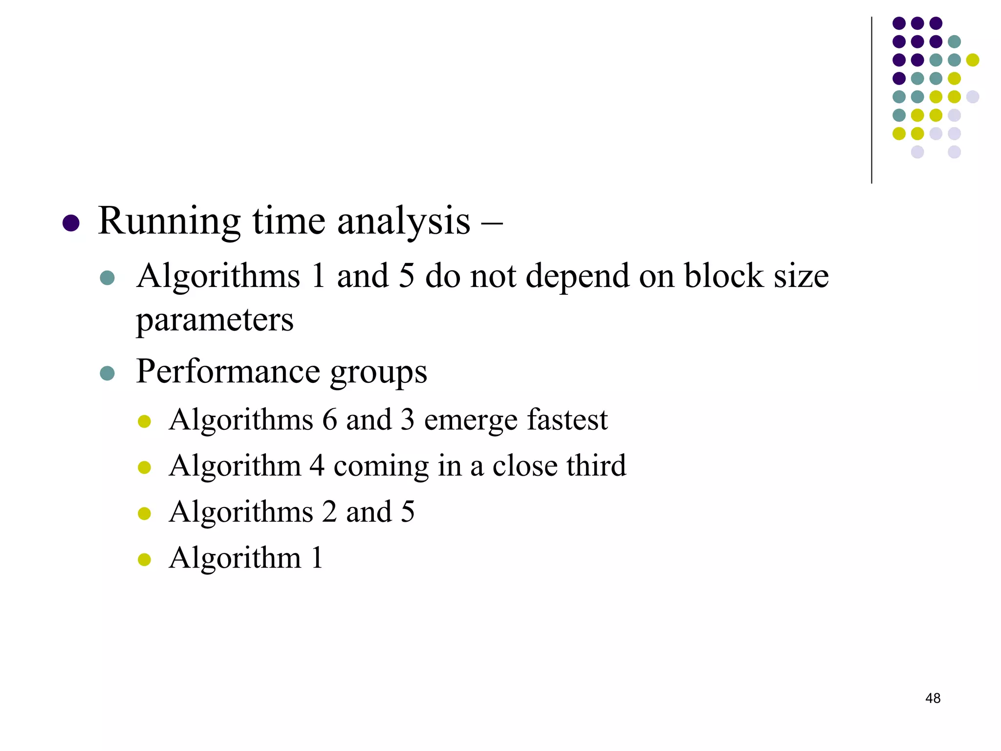 48
 Running time analysis –
 Algorithms 1 and 5 do not depend on block size
parameters
 Performance groups
 Algorithms 6 and 3 emerge fastest
 Algorithm 4 coming in a close third
 Algorithms 2 and 5
 Algorithm 1
 