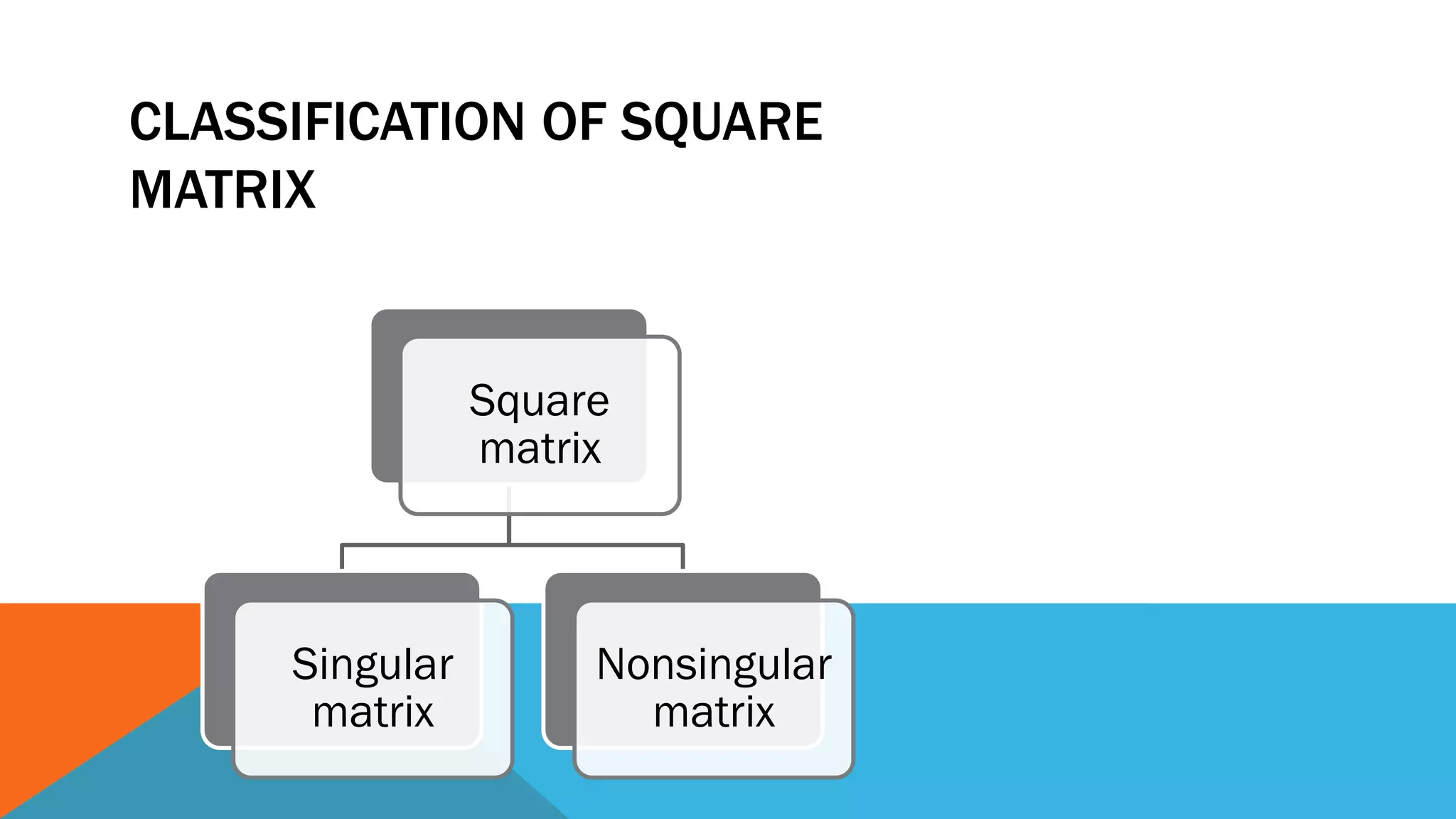 square matrix | PPTX