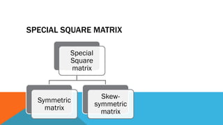 square matrix | PPTX