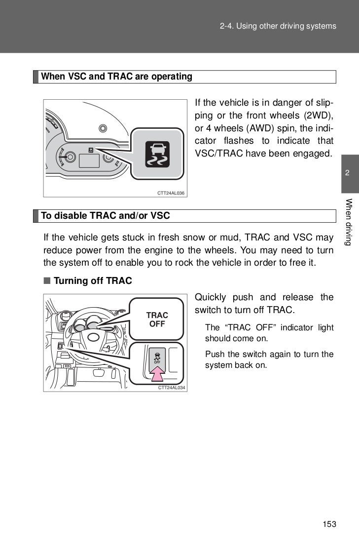 Vsc Light On Toyota Sienna Trac Off – Shelly Lighting