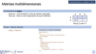 Pode ser: - Uma constante / nome de variável / expressão
Deve ser: inteiro ou char (dependendo do que foi definido)
Características do Índice
Sintaxe - Variável indexada
array [ < índice >]
Características e sintaxe 2 de 2
Exemplo de variável indexada
Nota [2,1] vale 7,3
1 2 3
1
2 7,3
program Matrix_1 ;
var
m:array[1..2,1..3] of integer; // estrutura da matriz
iL,iC, x,y:integer;
Begin
iL:=2;
iC:=1;
writeln('Insira um valor na linha ',iL,' coluna ',iC);
readln(m[iL,iC]);
m[iL,iC+1]:=6;
for iL:=1 to 2 do
for iC:=1 to 3 do
writeln('linha ',iL, 'coluna', iC,' - ', m[iL,iC]);
end.
Matrizes multidimensionais
 