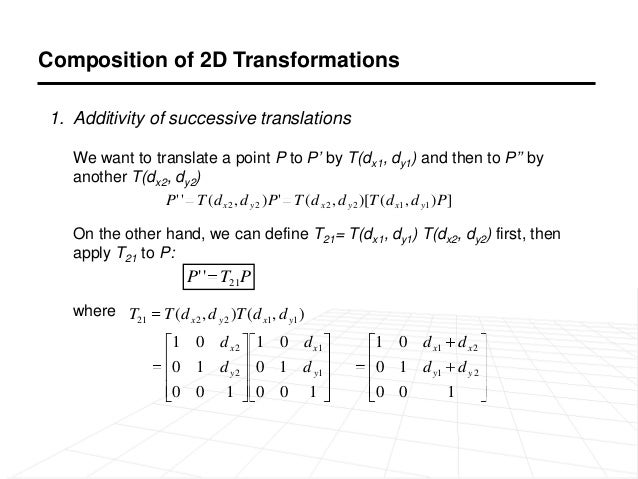 composition matrices of 2 2 Matrix d