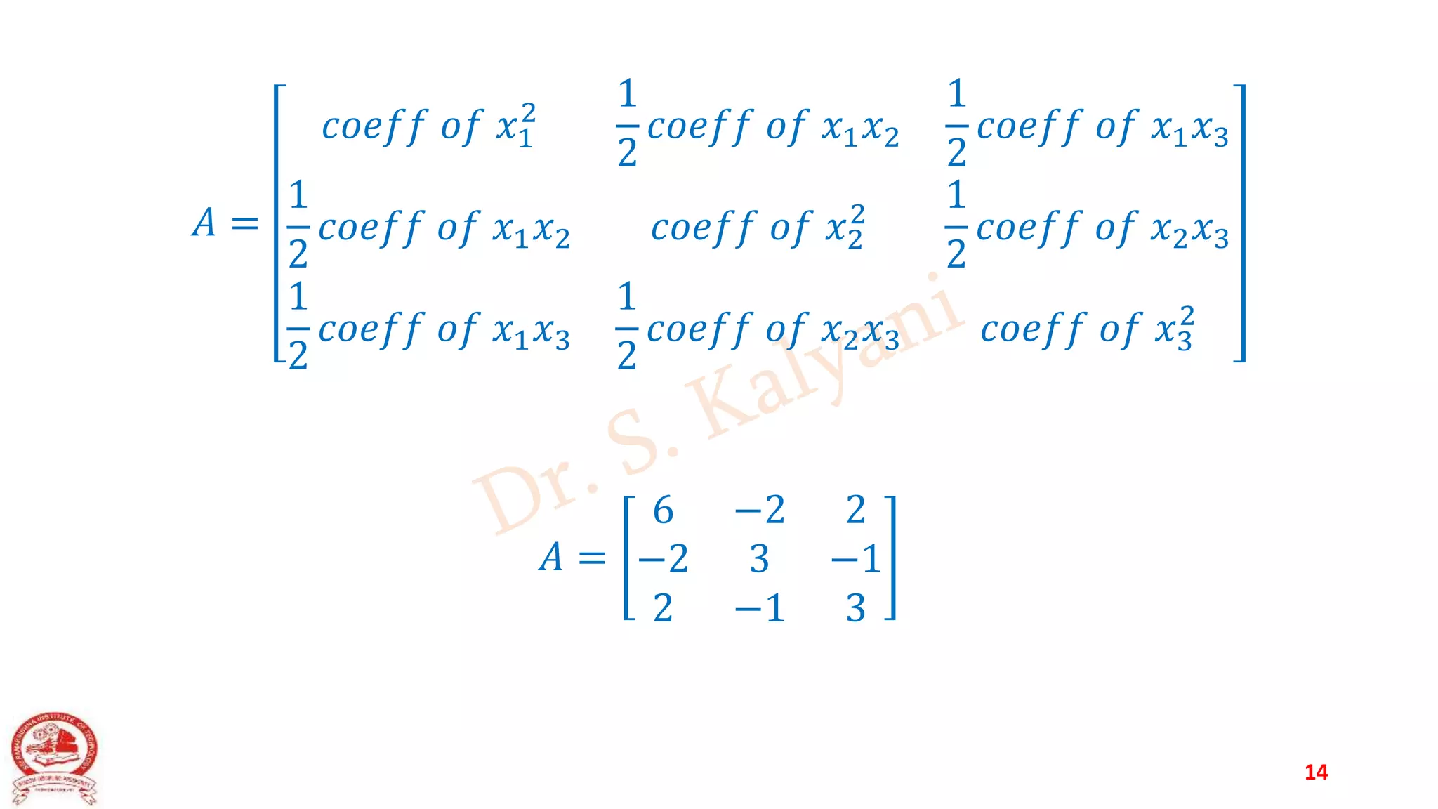 𝐴 =
𝑐𝑜𝑒𝑓𝑓 𝑜𝑓 𝑥1
2
1
2
𝑐𝑜𝑒𝑓𝑓 𝑜𝑓 𝑥1𝑥2
1
2
𝑐𝑜𝑒𝑓𝑓 𝑜𝑓 𝑥1𝑥3
1
2
𝑐𝑜𝑒𝑓𝑓 𝑜𝑓 𝑥1𝑥2 𝑐𝑜𝑒𝑓𝑓 𝑜𝑓 𝑥2
2
1
2
𝑐𝑜𝑒𝑓𝑓 𝑜𝑓 𝑥2𝑥3
1
2
𝑐𝑜𝑒𝑓𝑓 𝑜𝑓 𝑥1𝑥3
1
2
𝑐𝑜𝑒𝑓𝑓 𝑜𝑓 𝑥2𝑥3 𝑐𝑜𝑒𝑓𝑓 𝑜𝑓 𝑥3
2
𝐴 =
6 −2 2
−2 3 −1
2 −1 3
14
 