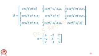 𝐴 =
𝑐𝑜𝑒𝑓𝑓 𝑜𝑓 𝑥1
2
1
2
𝑐𝑜𝑒𝑓𝑓 𝑜𝑓 𝑥1𝑥2
1
2
𝑐𝑜𝑒𝑓𝑓 𝑜𝑓 𝑥1𝑥3
1
2
𝑐𝑜𝑒𝑓𝑓 𝑜𝑓 𝑥1𝑥2 𝑐𝑜𝑒𝑓𝑓 𝑜𝑓 𝑥2
2
1
2
𝑐𝑜𝑒𝑓𝑓 𝑜𝑓 𝑥2𝑥3
1
2
𝑐𝑜𝑒𝑓𝑓 𝑜𝑓 𝑥1𝑥3
1
2
𝑐𝑜𝑒𝑓𝑓 𝑜𝑓 𝑥2𝑥3 𝑐𝑜𝑒𝑓𝑓 𝑜𝑓 𝑥3
2
𝐴 =
6 −2 2
−2 3 −1
2 −1 3
14
 