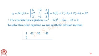 𝑠3 = det 𝐴 =
6 −2 2
−2 3 −1
2 −1 3
= 6 8 + 2 −4 + 2(−4) = 32
∴ The characteristic equation is 𝜆3
− 12𝜆2
+ 36𝜆 − 32 = 0
To solve this cubic equation we use synthetic division method
1 -12 36 -32
0
16
 