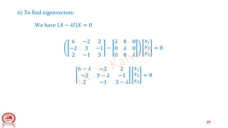 ii) To find eigenvectors:
We have 𝐴 − 𝜆𝐼 𝑋 = 0
6 −2 2
−2 3 −1
2 −1 3
−
𝜆 0 0
0 𝜆 0
0 0 𝜆
𝑥1
𝑥2
𝑥3
= 0
6 − 𝜆 −2 2
−2 3 − 𝜆 −1
2 −1 3 − 𝜆
𝑥1
𝑥2
𝑥3
= 0
27
 