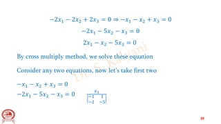 −2𝑥1 − 2𝑥2 + 2𝑥3 = 0 ⇒ −𝑥1 − 𝑥2 + 𝑥3 = 0
−2𝑥1 − 5𝑥2 − 𝑥3 = 0
2𝑥1 − 𝑥2 − 5𝑥3 = 0
By cross multiply method, we solve these equation
Consider any two equations, now let’s take first two
−𝑥1 − 𝑥2 + 𝑥3 = 0
−2𝑥1 − 5𝑥2 − 𝑥3 = 0
𝑥1
−1 1
−2 −5
30
 