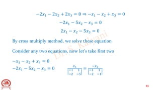 −2𝑥1 − 2𝑥2 + 2𝑥3 = 0 ⇒ −𝑥1 − 𝑥2 + 𝑥3 = 0
−2𝑥1 − 5𝑥2 − 𝑥3 = 0
2𝑥1 − 𝑥2 − 5𝑥3 = 0
By cross multiply method, we solve these equation
Consider any two equations, now let’s take first two
−𝑥1 − 𝑥2 + 𝑥3 = 0
−2𝑥1 − 5𝑥2 − 𝑥3 = 0
𝑥1
−1 1
−2 −5
=
−𝑥2
−1 1
−2 −1
31
 