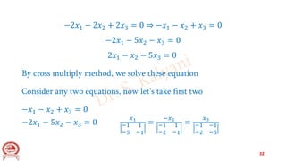 −2𝑥1 − 2𝑥2 + 2𝑥3 = 0 ⇒ −𝑥1 − 𝑥2 + 𝑥3 = 0
−2𝑥1 − 5𝑥2 − 𝑥3 = 0
2𝑥1 − 𝑥2 − 5𝑥3 = 0
By cross multiply method, we solve these equation
Consider any two equations, now let’s take first two
−𝑥1 − 𝑥2 + 𝑥3 = 0
−2𝑥1 − 5𝑥2 − 𝑥3 = 0
𝑥1
−1 1
−5 −1
=
−𝑥2
−1 1
−2 −1
=
𝑥3
−1 −1
−2 −5
32
 