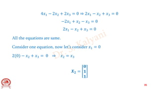 4𝑥1 − 2𝑥2 + 2𝑥3 = 0 ⇒ 2𝑥1 − 𝑥2 + 𝑥3 = 0
−2𝑥1 + 𝑥2 − 𝑥3 = 0
2𝑥1 − 𝑥2 + 𝑥3 = 0
All the equations are same.
Consider one equation, now let’s consider 𝑥1 = 0
2(0) − 𝑥2 + 𝑥3 = 0 ⇒ 𝑥2 = 𝑥3
𝑿𝟐 =
𝟎
𝟏
𝟏
35
 