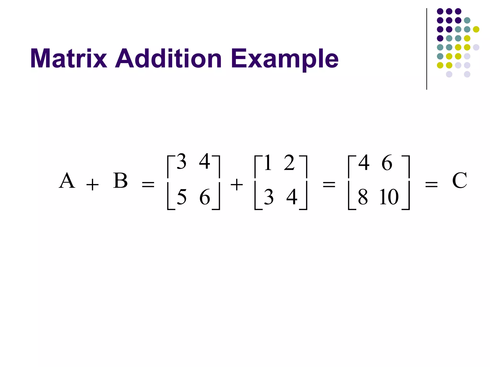 Matrix Addition Example


          3 4    1 2      4 6
  A   B                          C
          5 6    3 4      8 10
 