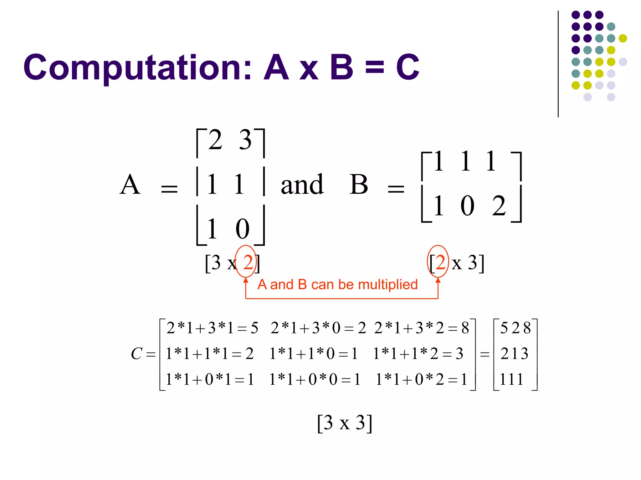 Computation: A x B = C
              2 3
                                                111
     A       11        and B
                                                1 0 2
             1 0
             [3 x 2]                            [2 x 3]
                    A and B can be multiplied


         2 *1 3 *1 5 2 *1 3 * 0    2 2 *1 3 * 2 8         528
     C   1*1 1*1 2 1*1 1* 0 1 1*1 1* 2 3                  213
         1*1 0 *1 1 1*1 0 * 0 1 1*1 0 * 2 1               111

                             [3 x 3]
 