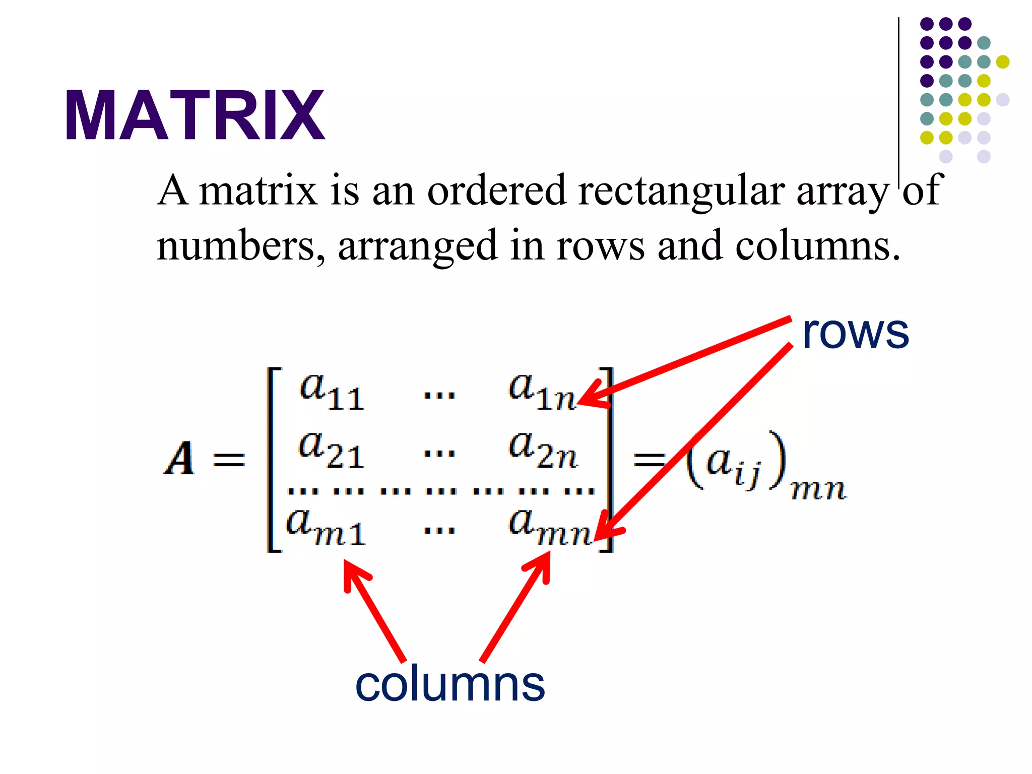 MATRIX
  A matrix is an ordered rectangular array of
  numbers, arranged in rows and columns.
                                     rows




            columns
 