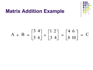 Matrix Addition Example


          3 4    1 2      4 6
  A   B                          C
          5 6    3 4      8 10
 