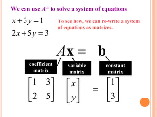 We can use A-1
to solve a system of equations
352
13
=+
=+
yx
yx
bx =A
To see how, we can re-write a system
of equations as matrices.
coefficient
matrix
variable
matrix
constant
matrix






52
31






y
x






=
3
1
 