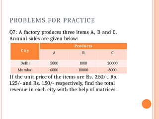 PROBLEMS FOR PRACTICE
Q7: A factory produces three items A, B and C.
Annual sales are given below:
If the unit price of the items are Rs. 2.50/-, Rs.
1.25/- and Rs. 1.50/- respectively, find the total
revenue in each city with the help of matrices.
City
Products
A B C
Delhi 5000 1000 20000
Mumbai 6000 10000 8000
 