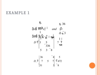 EXAMPLE 1

x1 
 36

x  x2
 and
B   7 
  

 x3 
3
1

D  3
2 4 5
5 7 
336
5 3 8
36 4 5
D1  7 5 7  672
31 3 8
 