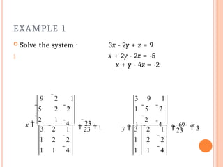 EXAMPLE 1
 Solve the system : 3x - 2y + z = 9
x + 2y - 2z = -5
x + y - 4z = -2

x 
9 2 1
5 2 2
2 1
4

23
 1 y 
1
3 9 1
1 5 2
2
3 2 1 23 3 2 1
1 2 2 1 2 2
1 1 4 1 1 4
23
4

69
 3
 
